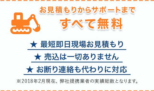 お見積もりからサポートまですべて無料